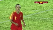 国足姑娘们再次发动进攻 杨倩再次杀入禁区传中被门将扑出