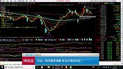 大小盘齐犯困 何时醒？