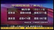 中国一月进出口下滑创逾两年新低-凤凰午间特快-20120210