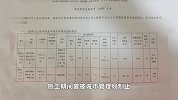 记者调查：河南一武校在国家级文保控制区进行超高违建