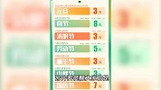 最新放假通知！2024年元旦放假安排来了
