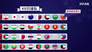 足球直播-NBA直播_英超_世界杯体育【