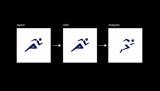 东京奥运会首次使用动态图标 万能小人诠释73个奥运项目