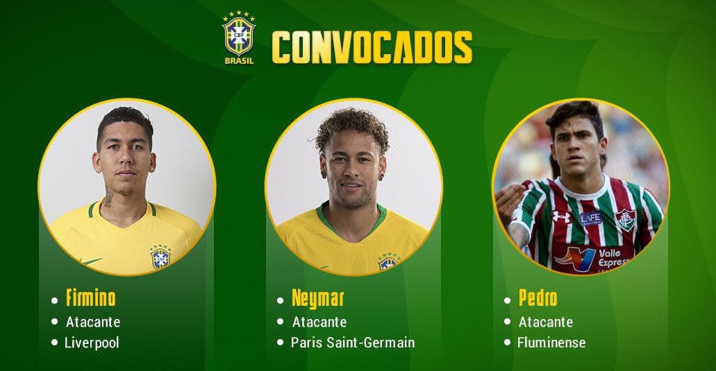 巴西国家队新一期大名单:内马尔领衔 马塞洛保利尼奥落选