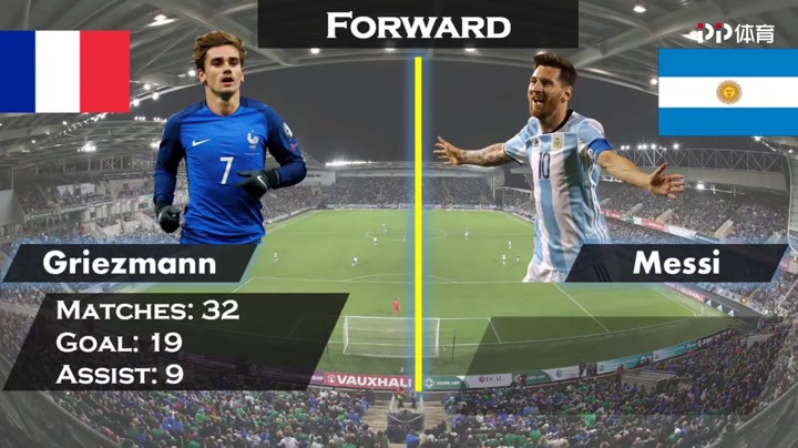 {賭波}(阿根廷对法国历史战绩) {賭波}(阿根廷对法国历史战绩)