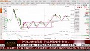 上证50继续回落，已来到阶段性低点？