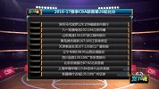 CBA-1617赛季-CBA聚力嗨第32期：新晋网红丁彦雨航自称很主动 篮协反常态火速回应乌龙事件-专题