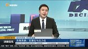 决策思路：支撑位与压力位如何判断