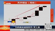 如何运用软件解决老大难问题