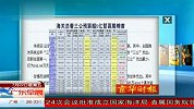 中央部门三公经费排行：海关超5亿元高居榜首