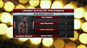 UFC-16年-格斗之夜83：中量级布朗森vs卡内罗-全场