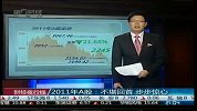 2011年A股：不堪回首 步步惊心