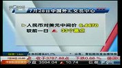 人民币对美元中间价首破6.45