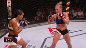 UFC-16年-UFC ON FOX 20自由格斗：霍尔姆vs雷诺-专题