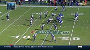 NFL-1415赛季-常规赛-第14周-本周贝克汉姆个人精彩集锦-专题