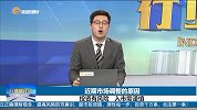 近期市场调整的原因