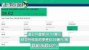 美国版“钉钉”Slack上市！首日开盘涨超60%，日活跃用户超1000万