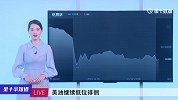 美联储疯狂降息逼近零利率，还将购买五千亿国债，美元惨遭大跌？