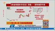 金融权重发力拉升