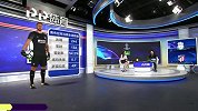 19/20欧冠1/8决赛次回合录播：利物浦VS马德里竞技（刘畅 詹俊）