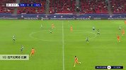 洛夫伦契奇 欧冠 2020/2021 费伦茨瓦罗斯 VS 尤文图斯 精彩集锦