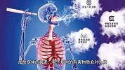 电子烟对人体的危害有多大