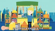 【半米孕妇学校】有机食品有利健康，真假难辨怎么办？