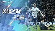 1920赛季英超TOP盘点