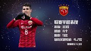 大剧透-上海上港中场奥斯卡 世界杯的遗憾在俱乐部得到满足