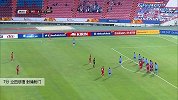 立田悠悟 U23亚洲杯 2020 卡塔尔U23 VS 日本U23 精彩集锦
