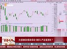大金融板块集体异动，做多人气全面激发？