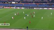 哲科 欧联 2019/2020 罗马 VS 沃尔夫斯贝格 精彩集锦