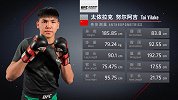 UFC学院联合测试第二期：太依拉克