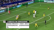 欧冠-1718赛季-老烟枪对决新神锋 伊瓜因一点可胜凯恩-专题