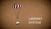 NASA一分钟动画教会你如何在火星上登陆