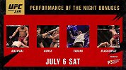 UFC第239期全程（英文解说）
