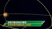 定了！中国首次火星探测任务命名“天问一号”