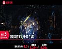 一周票房 ：《蜘蛛侠》三天破四亿狂揽金，《战狼2》60亿指日可待