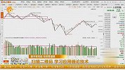创业板出信号了吗？
