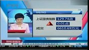 上海黄金价格昨天大跌