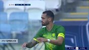 赵秀赫 亚冠 2020 蔚山现代 VS 北京国安 精彩集锦