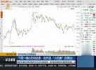 哪些A股公司在做工业互联的核心？