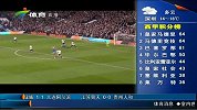 英超-1314赛季-联赛-第29轮-切尔西四球横扫热刺领跑积分榜-花絮