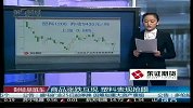 商品涨跌互现 塑料表现抢眼