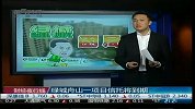 绿城舟山一项目信托将到期