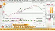 酿酒板块是否具有持续性？