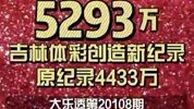 长春一彩民大乐透揽下5293万 刷新吉林体彩最高纪录