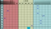 热点-福利彩票双色球课堂区段分解