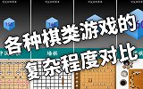 象棋进不了前五 围棋勉强跻身前三？你知道哪种棋才是最复杂的吗