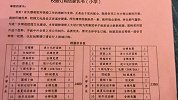 家长曝2480元校服一洗就破 官方称不强买